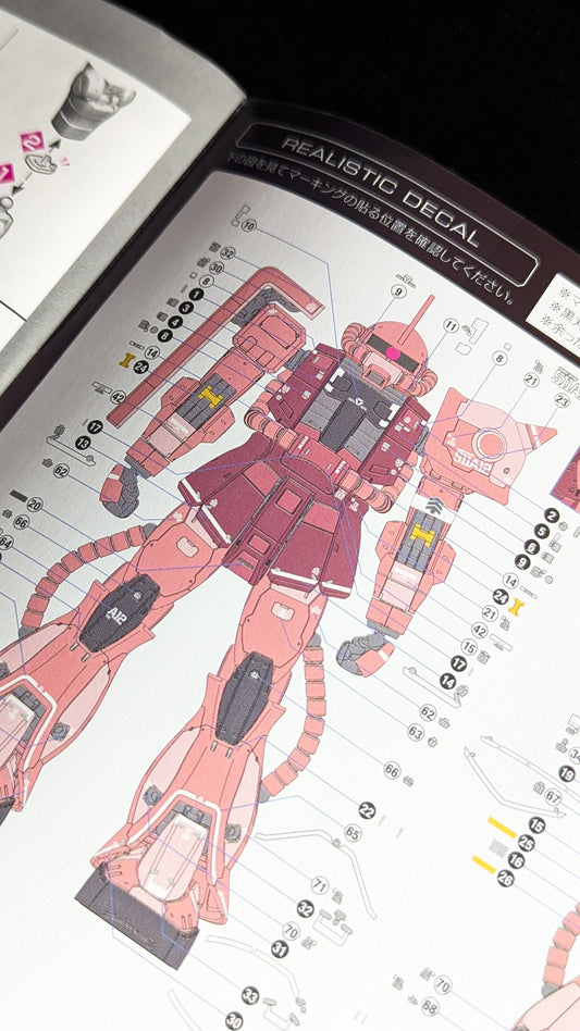 RG MS-06S Zaku II Char Aznable Custom Model