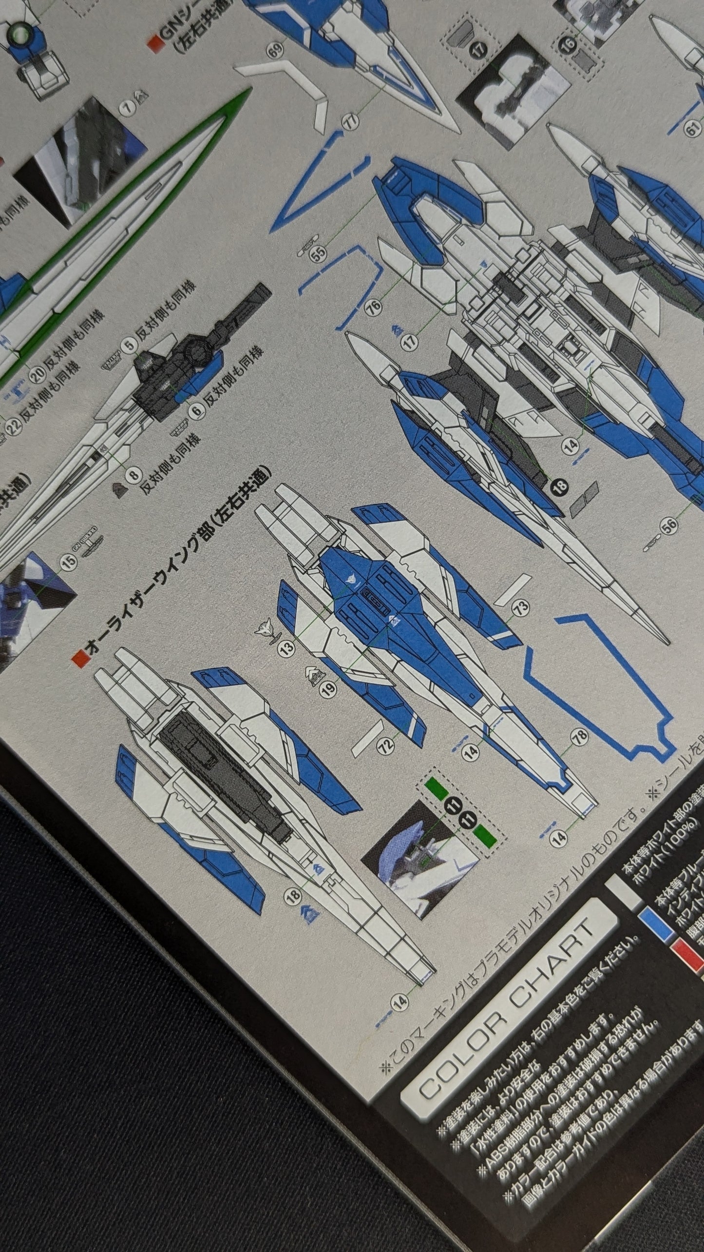 RG GN-0000+GNR-010 OO Raiser