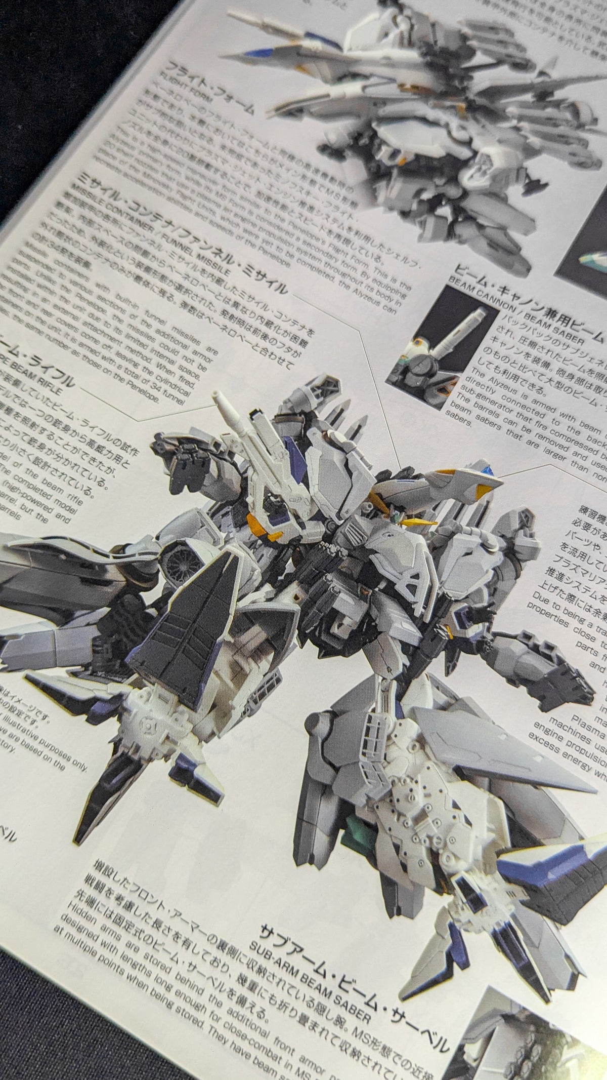 HGUC 1/144 TX-ff104 Alyzeus