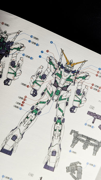 MG Full Armor Unicorn Gundam Ver.Ka