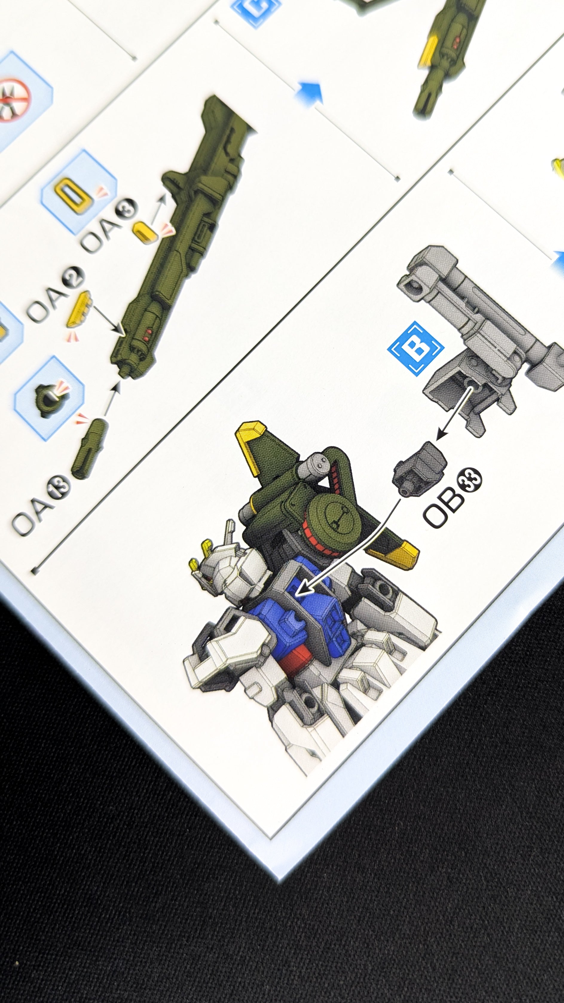 1/144 Option Parts Set Gunpla 02 (Launcher Striker & Sword Striker)
