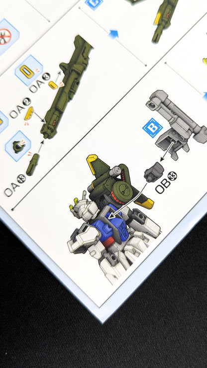 1/144 Option Parts Set Gunpla 02 (Launcher Striker & Sword Striker)